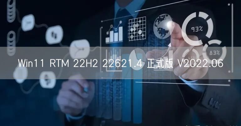Win11 RTM 22H2 22621.4 正式版 V2022.06 Win11 RTM 22H2 22621.4 正式版 V2022.06