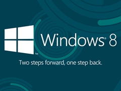 win8系统怎么激活？如何激活win8系统？