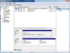 win7系统忘记开机密码怎么办